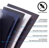 Material anticorte mochilas antirrobo Material anticorte mochilas antirrobo